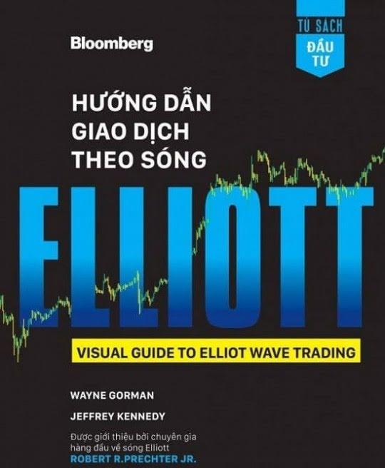 huong-dan-giao-dich-theo-song-elliott-2377