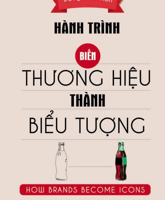 hanh-trinh-bien-thuong-hieu-thanh-bieu-tuong-2562