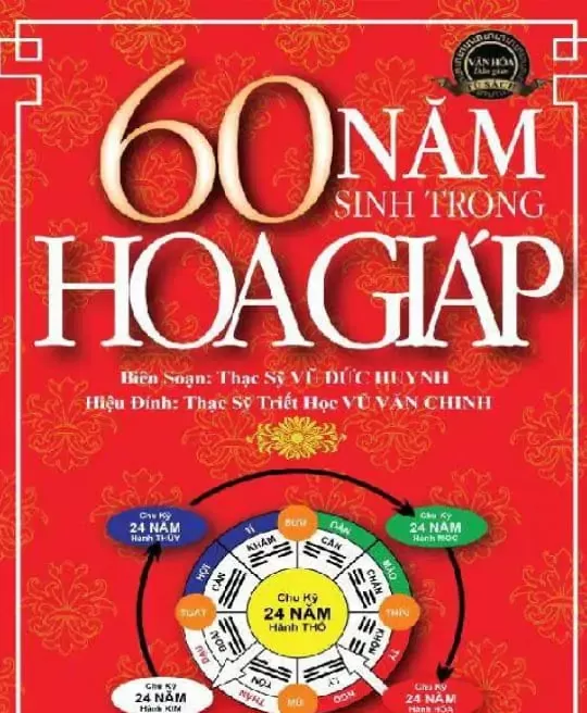 60 NĂM SINH TRONG HOA GIÁP