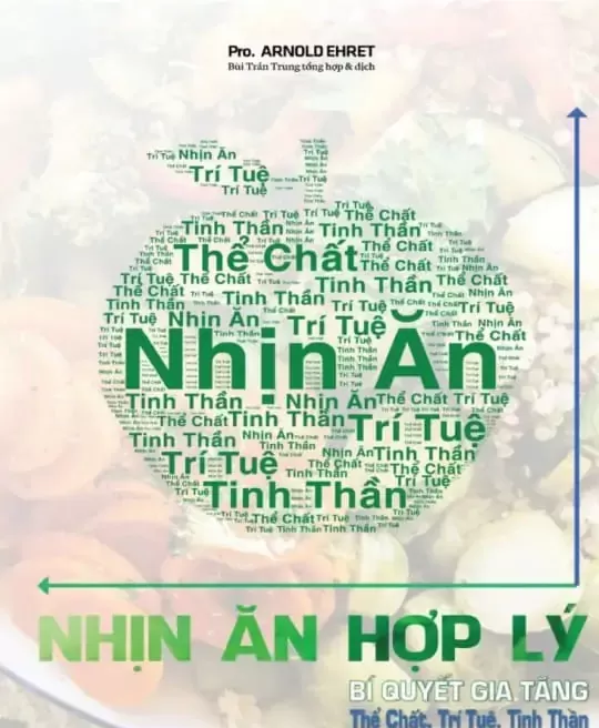 NHỊN ĂN HỢP LÝ