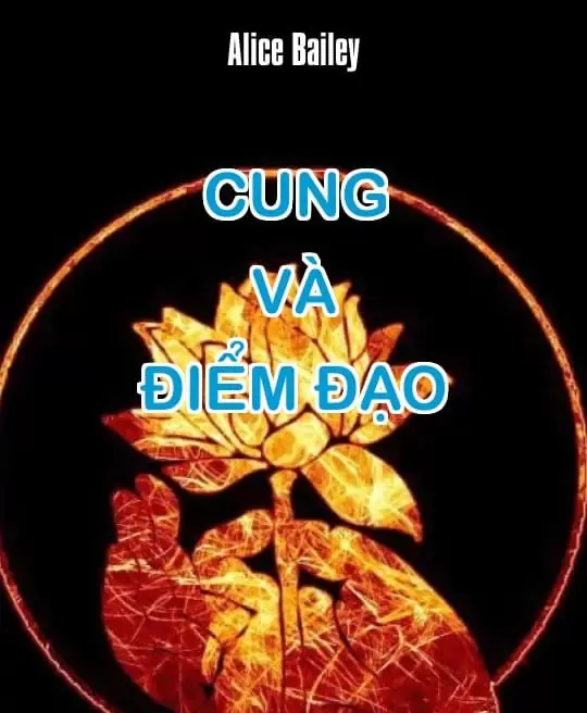 CUNG VÀ ĐIỂM ĐẠO