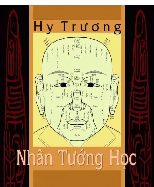 NHÂN TƯỚNG HỌC