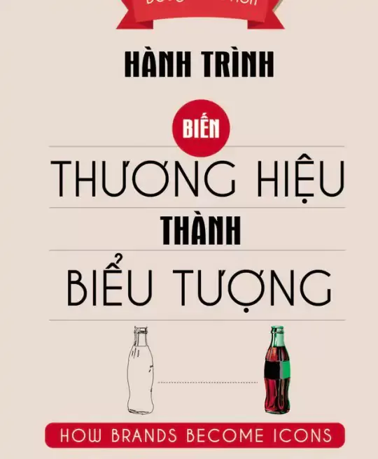 HÀNH TRÌNH BIẾN THƯƠNG HIỆU THÀNH BIỂU TƯỢNG